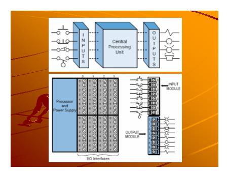 Bài giảng Cảm biến và thiết bị chấp hành