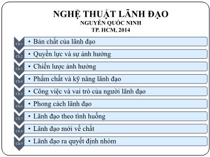 Bài giảng Nghệ thuật lãnh đạo - Chương 3: Chiến lược ảnh hưởng - Nguyễn Quốc Ninh