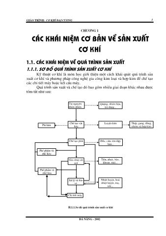 Giáo trình Cơ khí đại cương