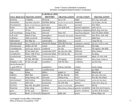 Grade 7 science standards vocabulary (Includes investigation/Experimentation vocabulary)