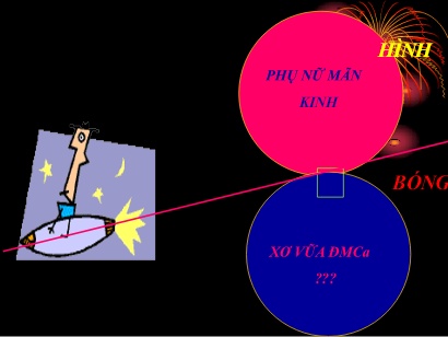 Nghiên cứu tình trạng xơ vữa và bề dày lớp nội trung mạc động mạch cảnh của phụ nữ mãn kinh không tăng huyết áp tại BVĐK Bồng Sơn Bình Định